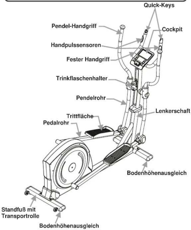 Maxxus CX 4.1 - Persönliche Sicherheitshinweise für das Training - 1