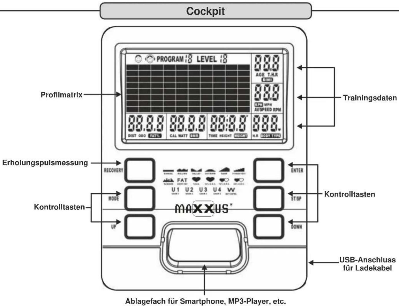 Maxxus CX 4.1 - Ausschalten des Gerätes - 1