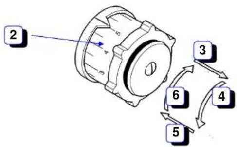 2 3 4 5 6