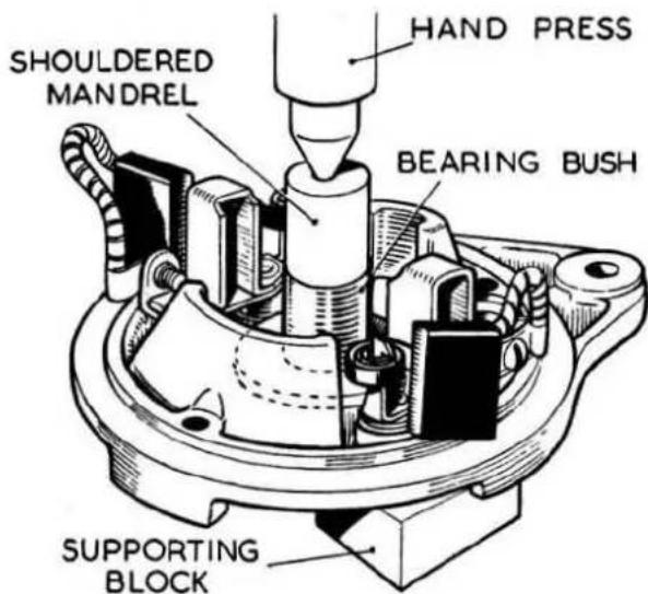 SHOULDERED MANDREL HAND PRESS BEARING BUSH SUPPORTING BLOCK