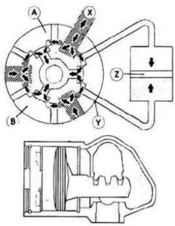 Technical diagram of a mechanical device with labeled components and internal flow paths