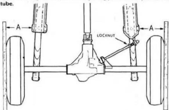 tube. A LOCKNUT A