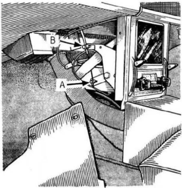 Technical diagram showing mechanical components labeled A and B with wiring and a control panel inside a vehicle or enclosure.