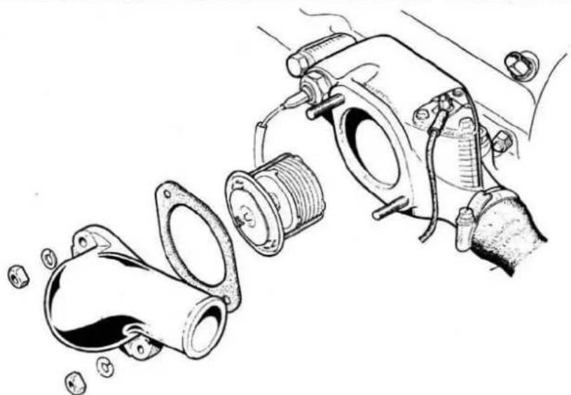 JAGUAR MK1 (1969) - Fan - removal and refitting - 1