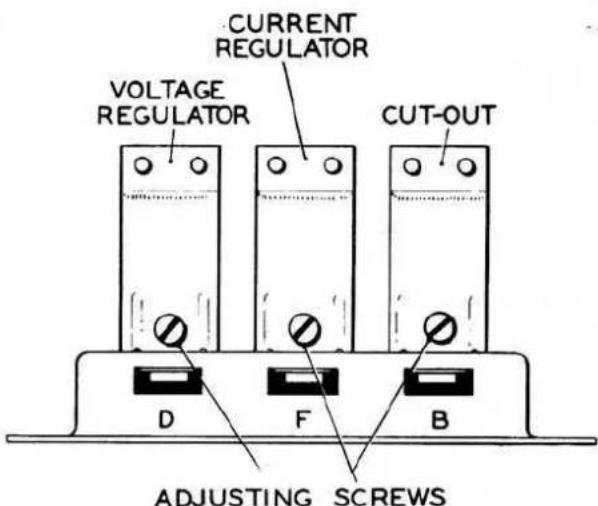 CURRENT REGULATOR VOLTAGE REGULATOR CUT-OUT D F B ADJUSTING SCREWS