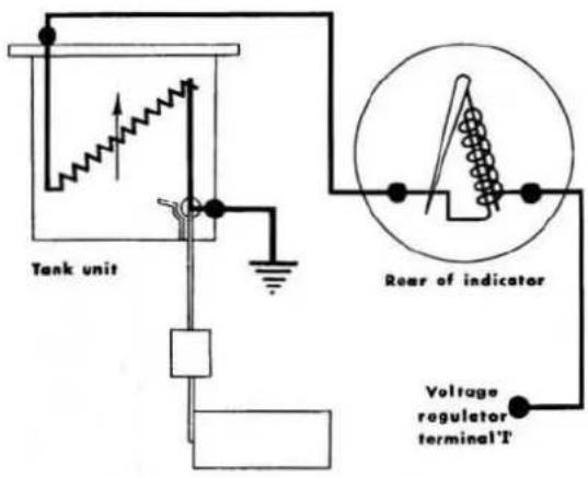 Tank unit Rear of indicator Voltage regulator terminal T
