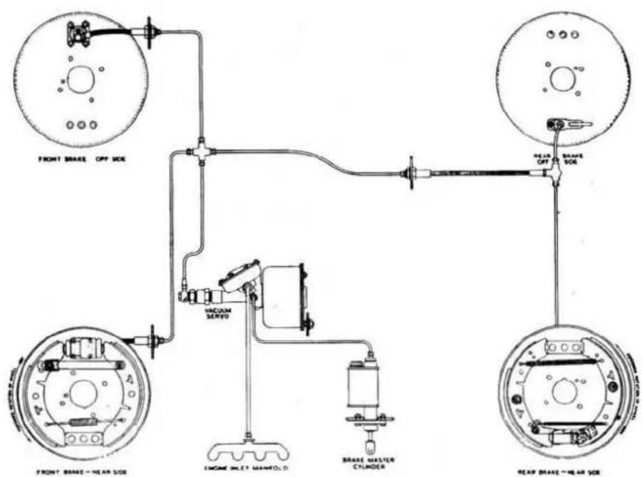 JAGUAR MK1 (1969) - Bleeding the hydraulic system - 6
