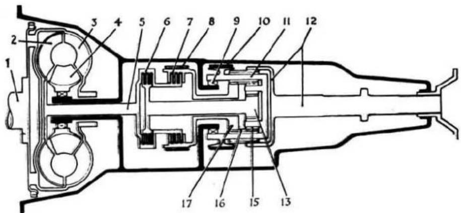 Technical diagram of a mechanical device with numbered components for identification