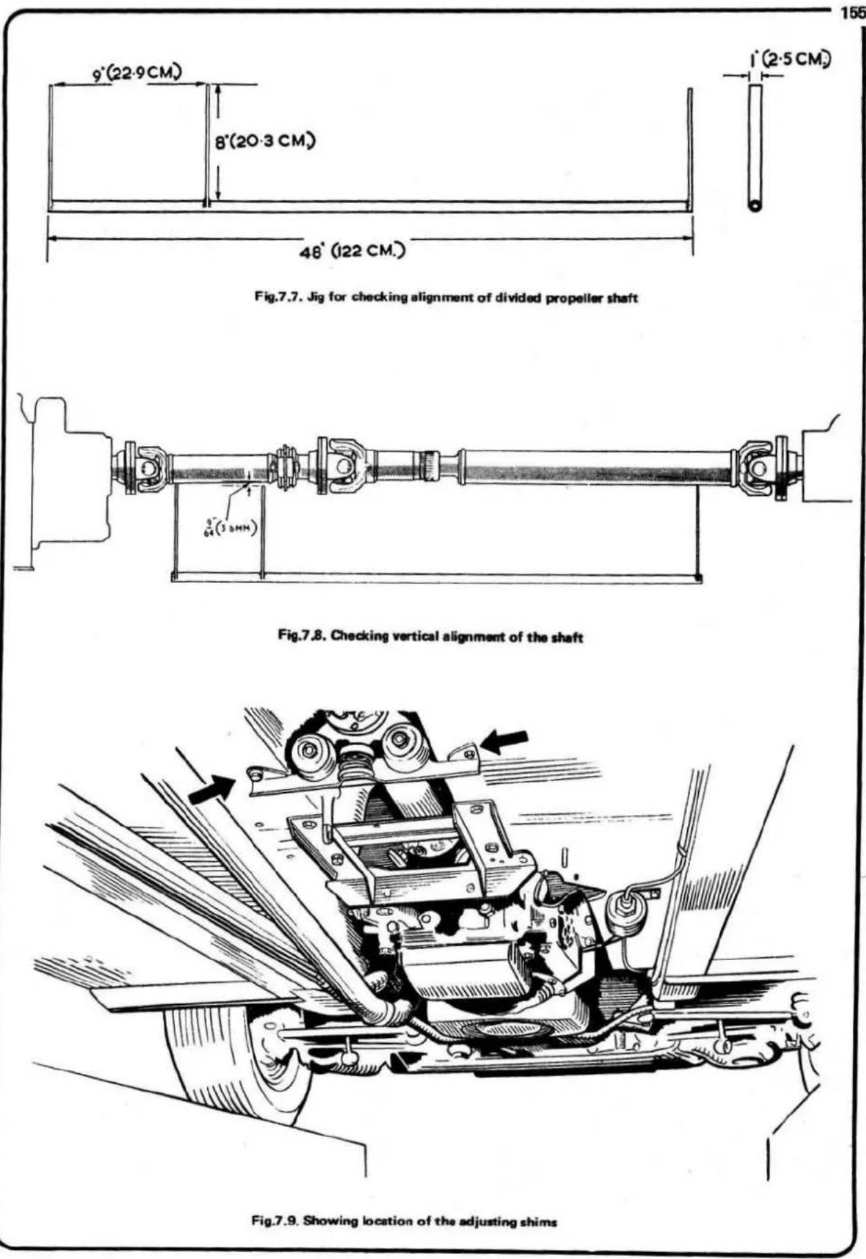 JAGUAR MK1 (1969) - Centre bearing - general description - 1