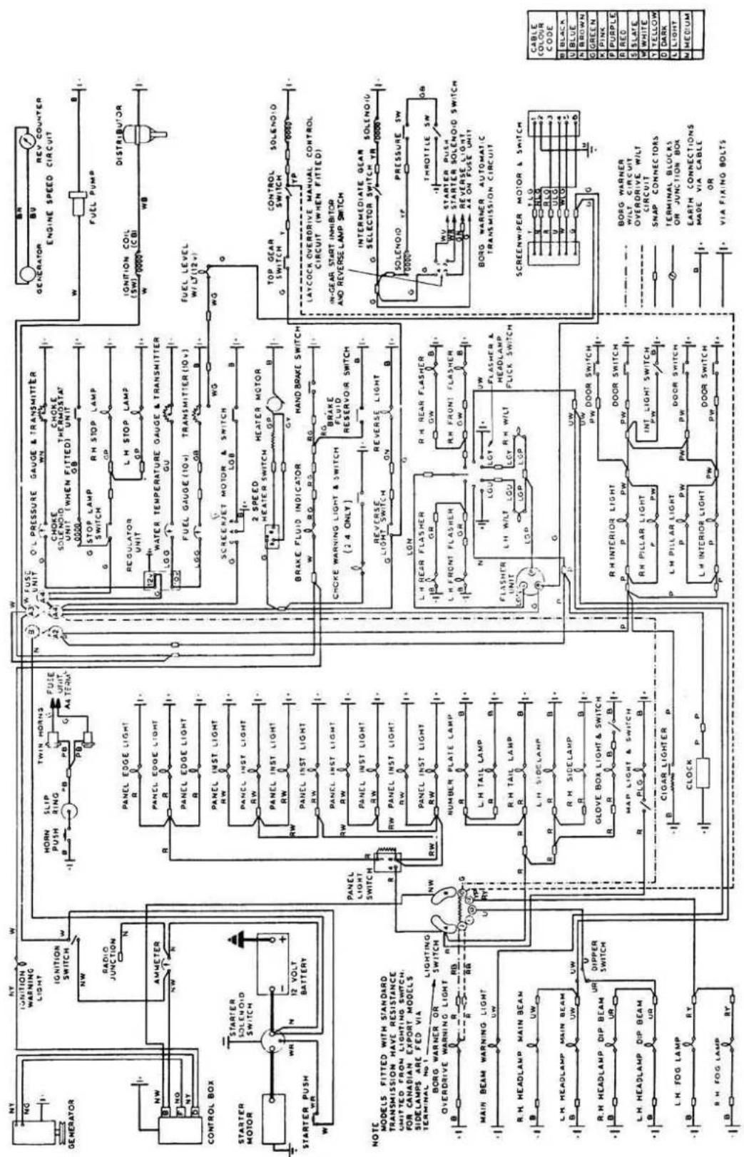 NET NG IGNITION 0 WARNING LIGHT W IGNITION SWITCH W RADIO JUNCTION N N AMMETER N CONTROL BOX STARTER MOTOR STARTER SOLENOID SWITCH WR N 12 VOLT BATTERY W P R R R R R R R R R R R R R R R R R R R R R R R R R R R R R R R R R R R R R R R R R R R R R R R R R R N HORN PUSH SLIP RING TWIN HORNIS FUSE UNIT. A4 TERM P B G C D E M FUSE UNIT. O'L PRESSURE GAUGE & TRANSMITTER A4 CHOKE SOLENOID (WHEN FITTED) UNIT. G STOP LAMP SWITCH RH STOP LAMP CP L H STOP LAMP GP LGG WATER TEMPERATURE GAUGE & TRANSMITTER GU GU FUEL GAUGE (10v) TRANSMITTER (10v) LGG SCREENJET MOTOR & SWITCH WB WG WQ 2 SPEED HEATER SWITCH HEATER MOTOR GY HANDBRAKE SWITCH CHOKE WARNING LIGHT & SWITCH (2.4 ONLY) RG BRAKE FLUID RESERVOIR SWITCH REVERSE LIGHT SWITCH REVERSE LIGHT ON TOP GEAR SWITCH CONTROL SWITCH SOLENOID TP LATCOCK OVERDRIVE MANUAL CONTROL CIRCUIT (WHEN FITTED) IN-GEAR START INHIBITOR AND REVERSE LAMP SWITCH INTERMEDIATE GEAR SELECTOR SWITCH YR SOLENOID SOLENOID TP THROTTLE SW OB BORG WARNER AUTOMATIC TRANSMISSION CIRCUIT SCREENWIPER MOTOR & SWITCH T L Q U U U G U W DOOR SWITCH DOOR SWITCH R H PILLAR LIGHT INT LIGHT SWITCH L H PILLAR LIGHT PO PW DOOR SWITCH L H INTERIOR LIGHT PW PO PW DOOR SWITCH P CIGAR LIGHTER P CLOCK P P P W D O D W D O D W D O D W D O D W D O D W D O D W D O D W D O D W D O D W D O D W D O D W D O D W D O D W D O D W D O D W D O D W D O D W D O D W D O D W D O D W D O D W D O D W D O D W D O D W D O D W D O O N CABLE CODE B BLACK U BLUE N BROWN G GREEN K PINK P PURPLE R RED S SLATE W WHITE Y YELLOW D DARK L LIGHT M MEDIUM B I - - - - - - - - - - - - - - - - - - - - - - - - - - - - - - - - - - - - - - - - - - - - - - - - - - - - - - - - - - - - - - - - - - - - - - - - - - - - HORN PUSH SLIP RING TWIN HORNIS FUSE UNIT. A4 TERM P B G C D E M FUSE UNIT. O'L PRESSURE GAUGE & TRANSMITTER GCHKE SOLENOID (WHEN FITTED) UNIT. G STOP LAMP SWITCH RH STOP LAMP CP L H STOP LAMP LPG WATER TEMPERATURE GAUGE & TRANSMITTER GU GU FUEL GAUGE (10v) TRANSMITTER (10v) LGG WATER TEMPERATURE GAUGE & TRANSMITTER GU GU FUEL GAUGE (10v) TRANSMITTER (10v) LGG SCREENJET MOTOR & SWITCH WB WG WQ 2 SPEED HEATER SWITCH HEATER MOTOR GY HANDBRAKE SWITCH CHOKE WARNING LIGHT & SWITCH (2.4 ONLY) RG BRAKE FLUID RESERVOIR SWITCH REVERSE LIGHT SWITCH REVERSE LIGHT ON TOP GEAR SWITCH CONTROL SWITCH SOLENOID SPY LATCOCK OVERDRIVE MANUAL CONTROL CIRCUIT (WHEN FITTED) IN-GEAR START INHIBITOR AND REVERSE LAMP SWITCH INTERMEDIATE GEAR SELECTOR SWITCH YR SOLENOID SOLENOID TP THROTTLE SW OB BORG WARNER AUTOMATIC TRANSMISSION CIRCUIT SCREENWIPER MOTOR & SWITCH T L Q U U U U W DOOR SWITCH DOOR SWITCH P W DOOR SWITCH P W DOOR SWITCH P W DOOR SWITCH P W DOOR SWITCH P W DOOR SWITCH P W DOOR SWITCH P W DOOR SWITCH P W DOOR SWITCH P W DOOR SWITCH P W DOOR SWITCH P W DOOR SWITCH P W DOOR SWITCH P W DOOR SWITCH P W DOOR SWITCH P W DOOR SWITCH P W DOOR SWITCH P W DOOR SWITCH P W DOOR SWITCH P W DOOR SWITCH P W DOOR SWITCH P
