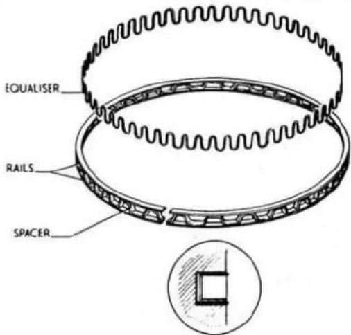EQUALISER RAILS SPACER