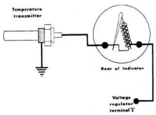 Temperature transmitter Rear of indicator Voltage regulator terminal T