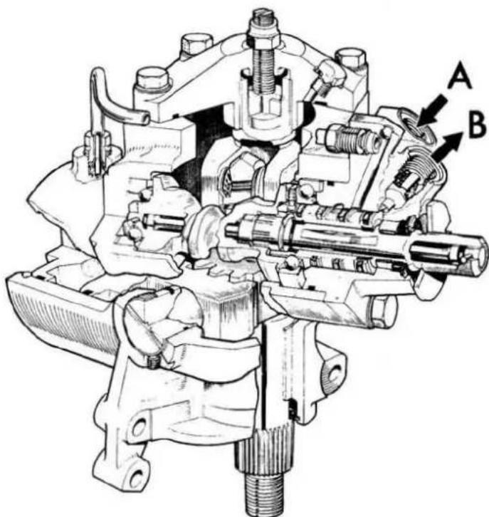 Technical diagram of a mechanical assembly with labeled parts A and B, showing internal components and motion indicators.