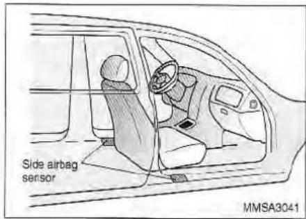 Side airbag sensor MMSA3041