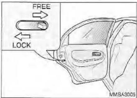 FREE LOCK MMSA3005