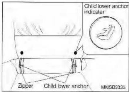 Child lower anchor indicator Zipper Child lower anchor MMSB3035