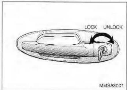 LOCK UNLOCK MMSA3001