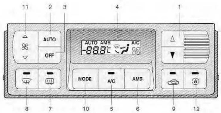 11 2 3 4 AUTO OFF AUTO AMB A/C -88.8℃ MODE A/C AMB 8 7 10 5 6 9 12
