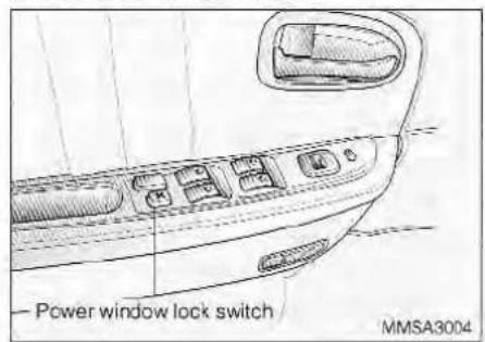 Power window lock switch MMSA3004