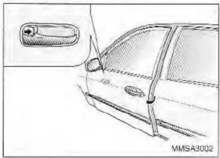 KIA Magentis (2003) - OPERATING DOOR LOCKS- WITHOUT KEY - 1