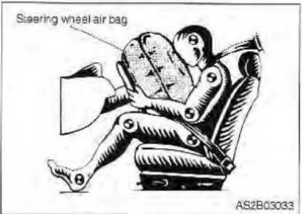 Steering wheel air bag AS2B03033