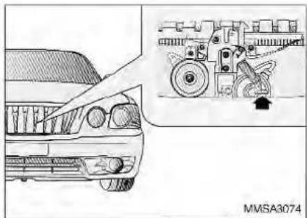 KIA Magentis (2003) - \* NOTICE : - 2