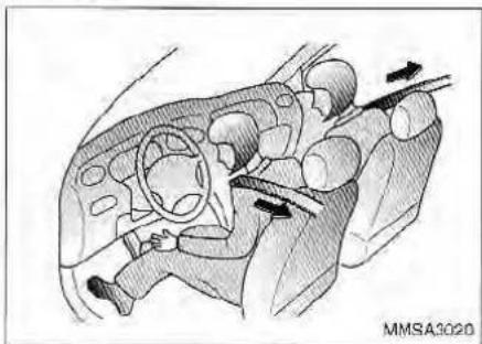 KIA Magentis (2003) - SAFETY BELTS PRE-TENSIONER SEAT BELT - 1