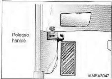 Release handle MMSA3047