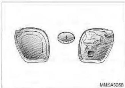 KIA Magentis (2003) - \* NOTICE - 1