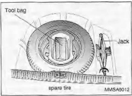 Tool bag Jack spare tire MMSA8012