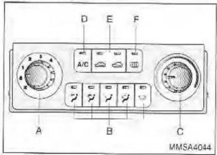 D E F A/C A B C MMSA4044
