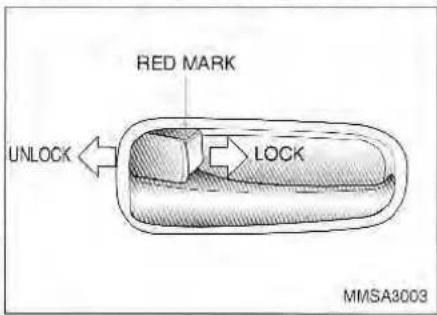 RED MARK UNLOCK LOCK MMSA3003