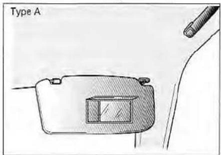 Type A