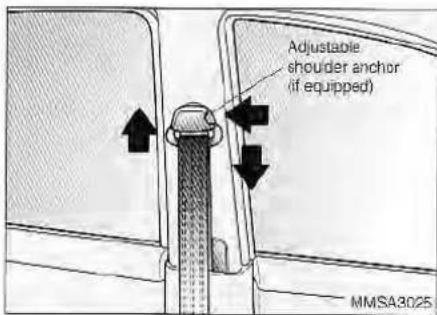 Adjustable shoulder anchor (if equipped) MMSA3025