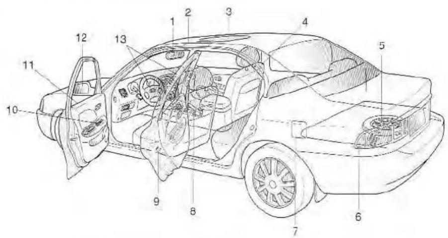 Technical diagram of a car interior with numbered components for identification