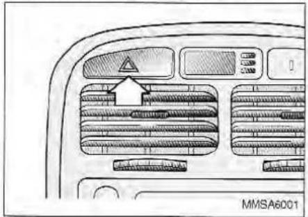 KIA Magentis (2003) - IN CASE OF AN EMERGENCY - 1