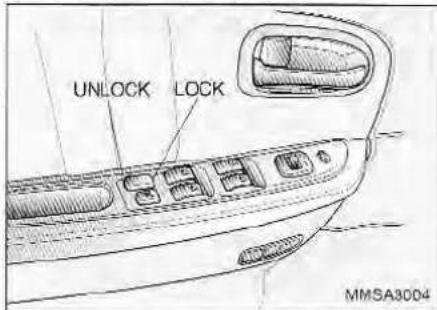 UNLOCK LOCK MMSA3004