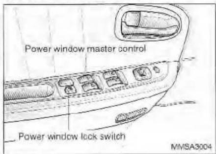 Power window master control Power window lock switch MMSA3004