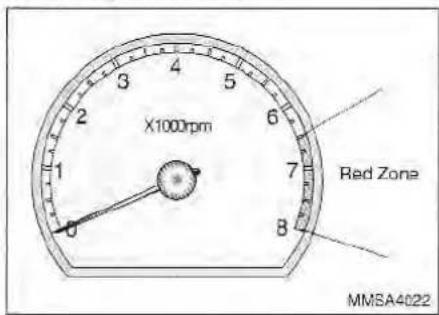 X1000rpm Red Zone MMSA4022