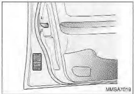 KIA Magentis (2003) - VEHICLE INDENTIFICATION NUMBER (VIN) - 2