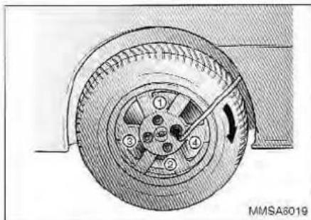 KIA Magentis (2003) - WARNING - Jack Location - 2