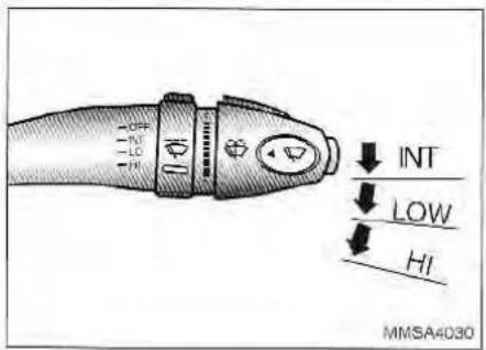 OFF INT LO HI INT LOW HI MMSA4030
