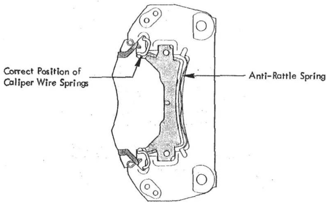 Correct Position of Caliper Wire Springs Anti-Rattle Spring