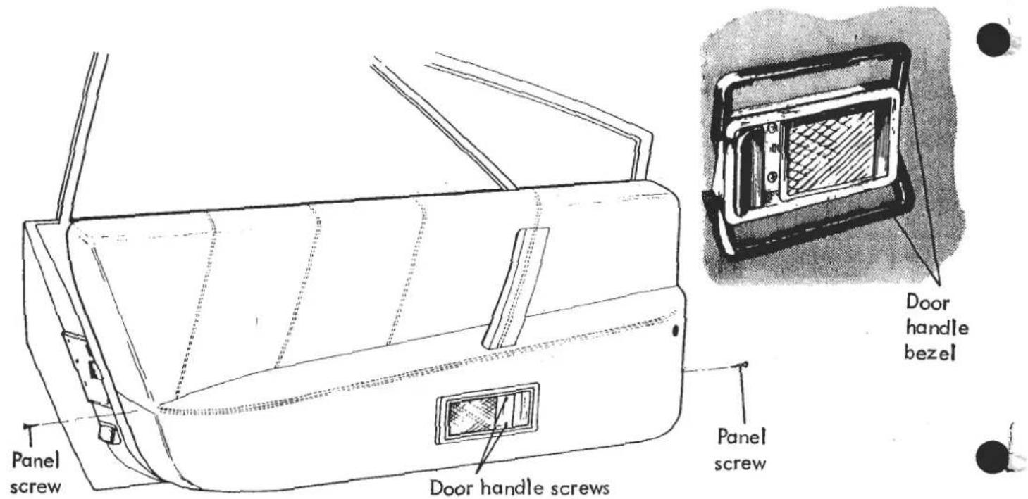 Panel screw Door handle screws Panel screw Door handle bezel