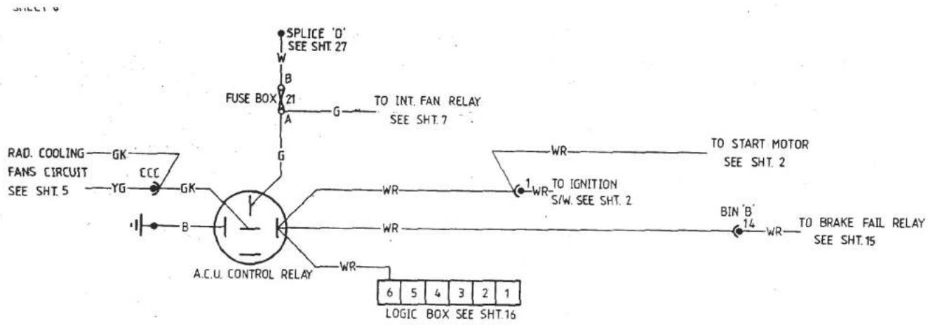 SPLICE 'O' SEE SHT 27 FUSE BOX 21 A G TO INT. FAN RELAY SEE SHT 7 RAD. COOLING GK FANS CIRCUIT CCC GK SEE SHT 5 YG B WR A.C.U. CONTROL RELAY WR WR WR WR WR TO START MOTOR SEE SHT 2 1 WR TO IGNITION S/W. SEE SHT 2 BIN 'B' 14 WR TO BRAKE FAIL RELAY SEE SHT.15 6 5 4 3 2 1 LOGIC BOX SEE SHT.16
