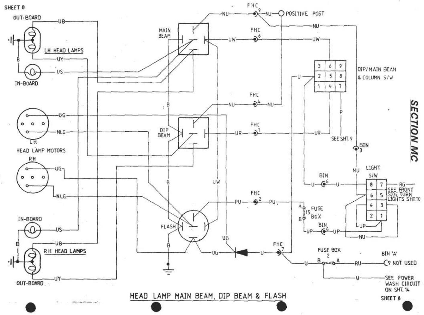 SHEET 8 OUT-BOARD UB LH HEAD LAMPS UY US IN-BOARD B UG NLG LH HEAD LAMP MOTORS RH UG NLG IN-BOARD US B UB R.H HEAD LAMPS UY OUT-BOARD MAIN BEAM FHC 9 NU UW FHC 6 NU POSITIVE POST U 3 6 9 2 5 8 1 4 7 DIP/MAIN BEAM & COLUMN S/W P UR UR SEE SHT.9 B 3 LIN U B UW DIP BEAM FHC 4 NU UR FHC 1 B UW FLASH PU…