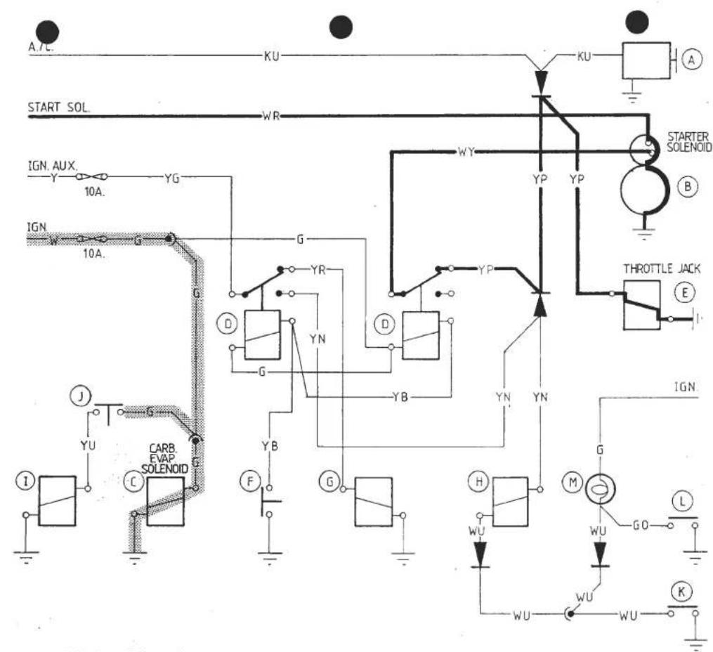 A/L KU START SOL. WR WY YP YP STARTER SOLENOID B IGN AUX. 10A. YG IGN 10A. G G YR D YN D YP THROTTLE JACK E I J YU CARB. EVAP SOLENOID F YB G YB YN YN IGN H G M WU WU WU L K -