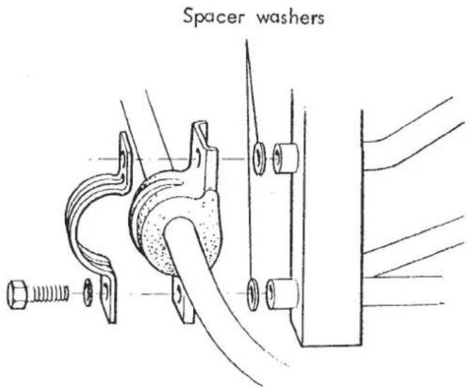 Spacer washers