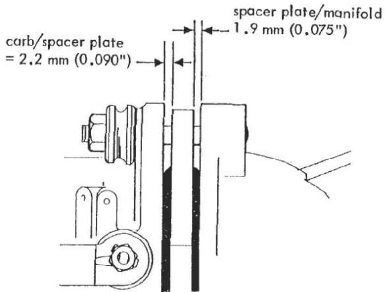 carb/spacer plate = 2.2 mm (0.090") spacer plate/manifold 1.9 mm (0.075")
