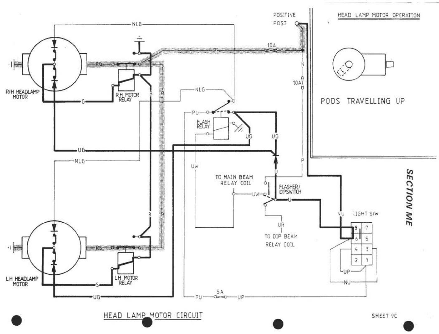 graph TD A["R/H HEADLAMP MOTOR"] --> B["RLS"] B --> C["R.H.MOTOR RELAY"] C --> D["NLG"] D --> E["P"] E --> F["POSITIVE POST"] F --> G["10A N"] G --> H["PODS TRAVELLING UP"] I["LH HEADLAMP MOTOR"] --> J["RS"] J --> K["LH.MOTOR RELAY"] K --> L["S"] L --> M["UG"] M --> N["NLG"] N --> O["UG"] O --> P["P…